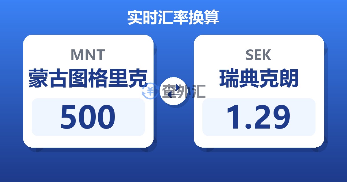 500蒙古图格里克兑瑞典克朗