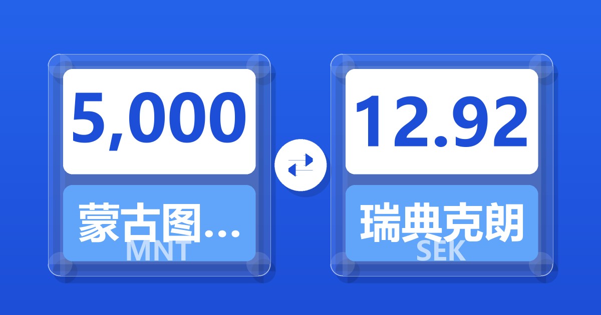 5,000蒙古图格里克兑瑞典克朗