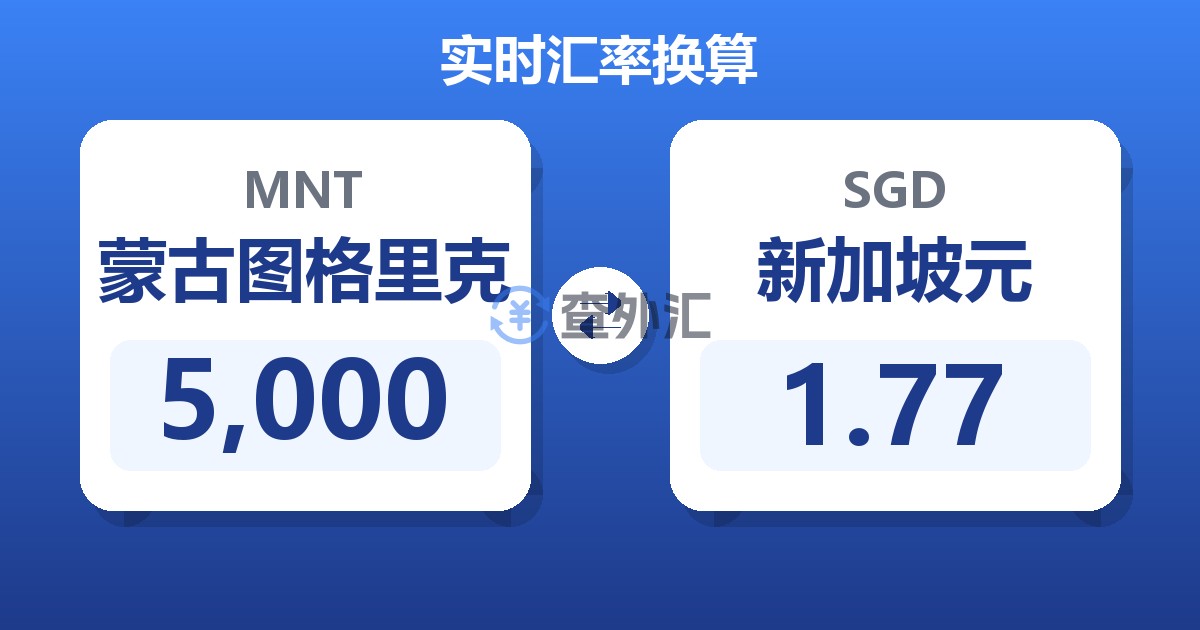 5,000蒙古图格里克兑新加坡元