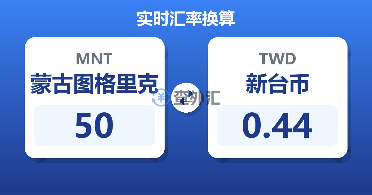 50蒙古图格里克兑新台币