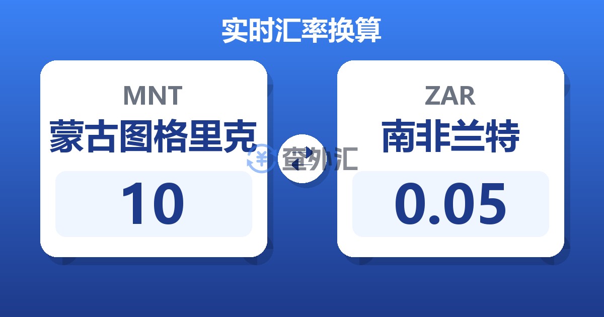 10蒙古图格里克兑南非兰特