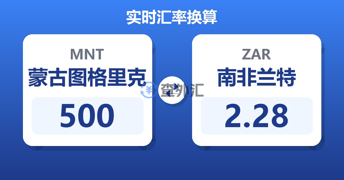 500蒙古图格里克兑南非兰特