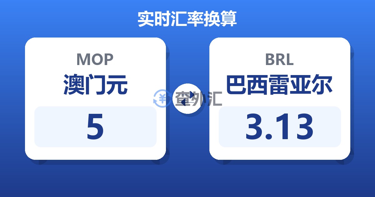 5澳门元兑巴西雷亚尔