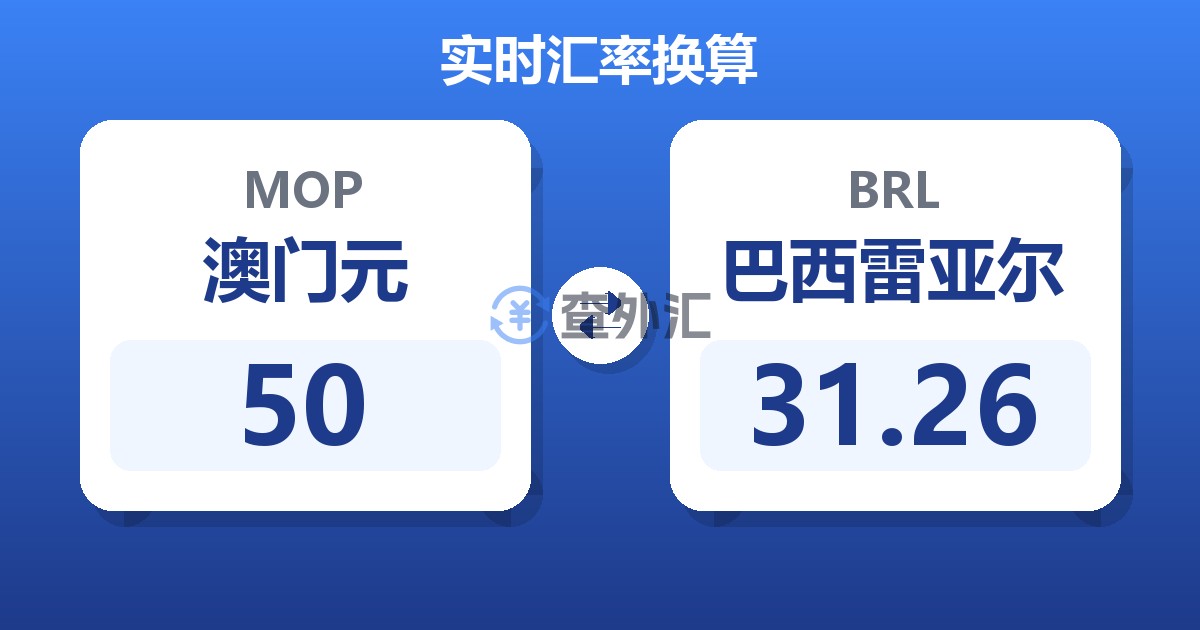 50澳门元兑巴西雷亚尔