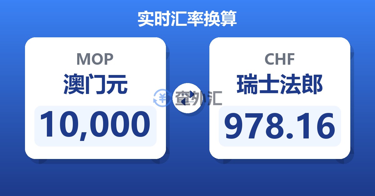 10,000澳门元兑瑞士法郎