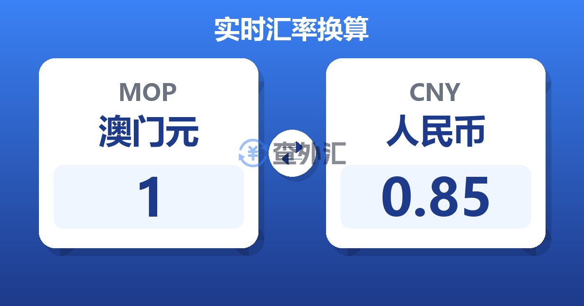 1澳门元兑人民币