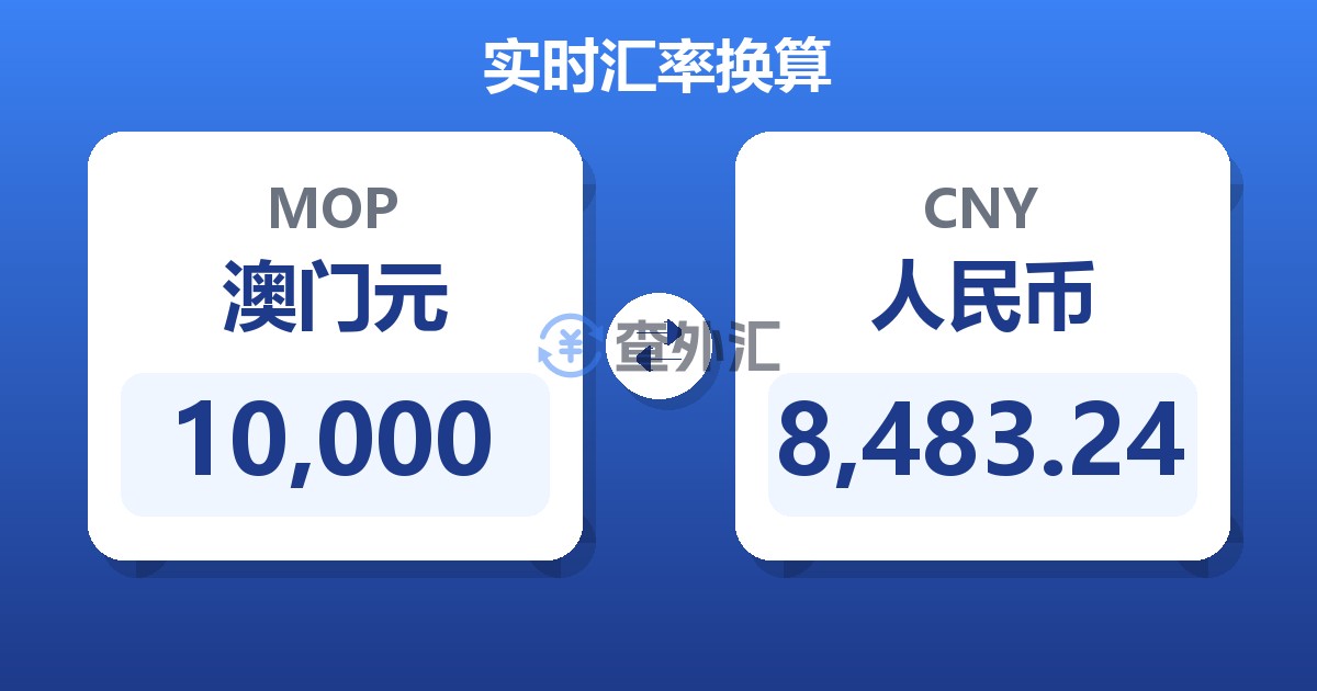 10,000澳门元兑人民币