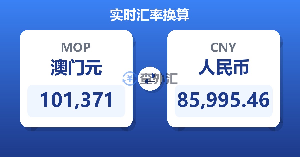101,371澳门元兑人民币