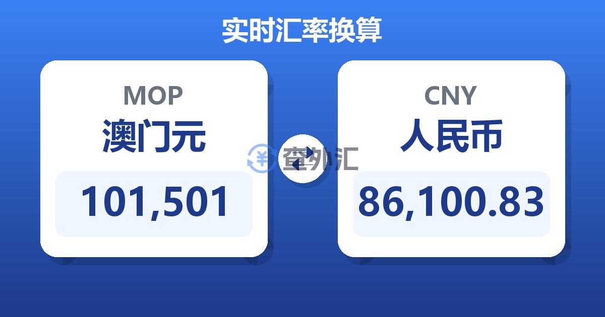 101,501澳门元兑人民币