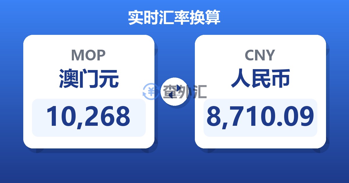 10,268澳门元兑人民币