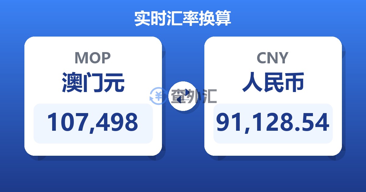 107,498澳门元兑人民币