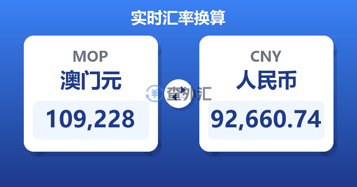 109,228澳门元兑人民币