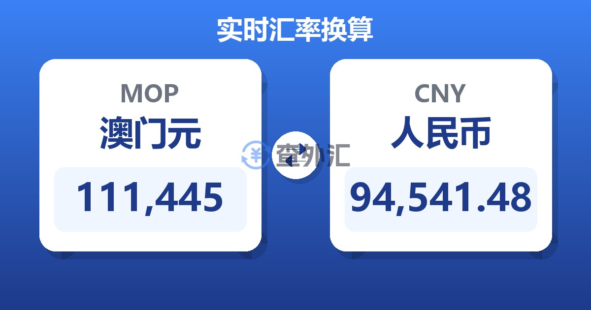 111,445澳门元兑人民币