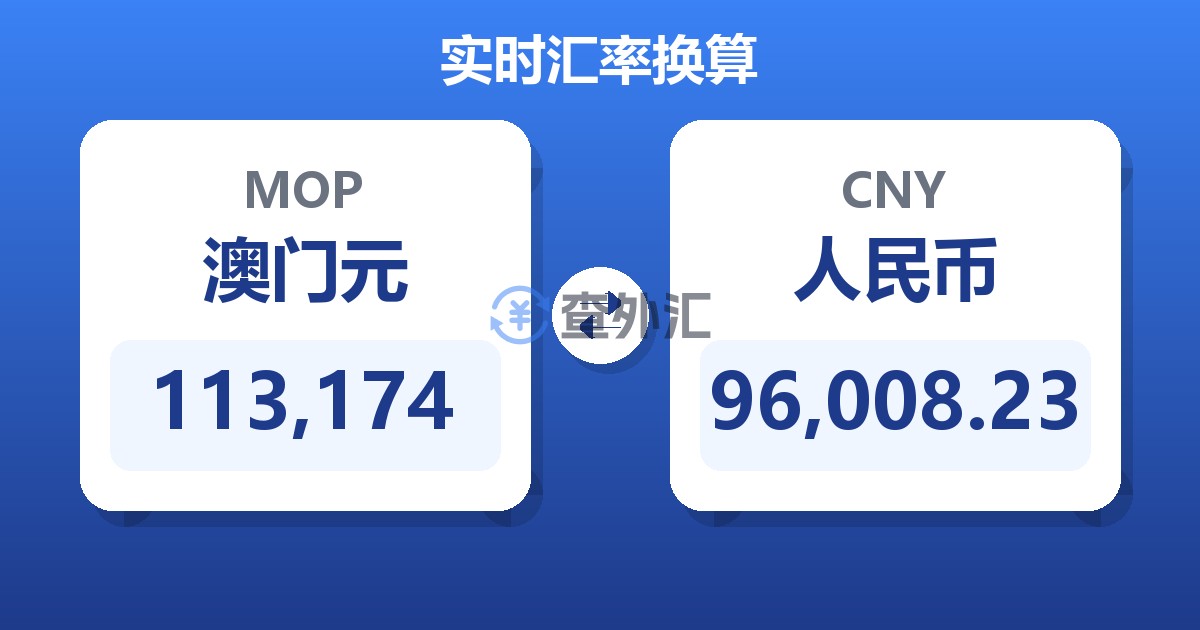 113,174澳门元兑人民币