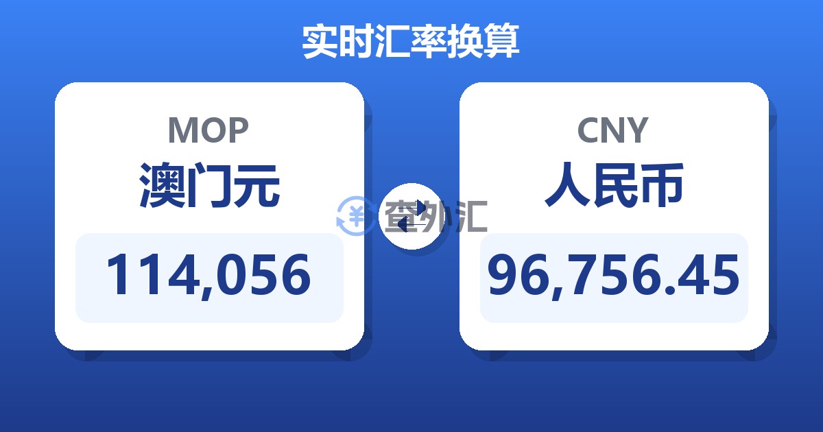 114,056澳门元兑人民币