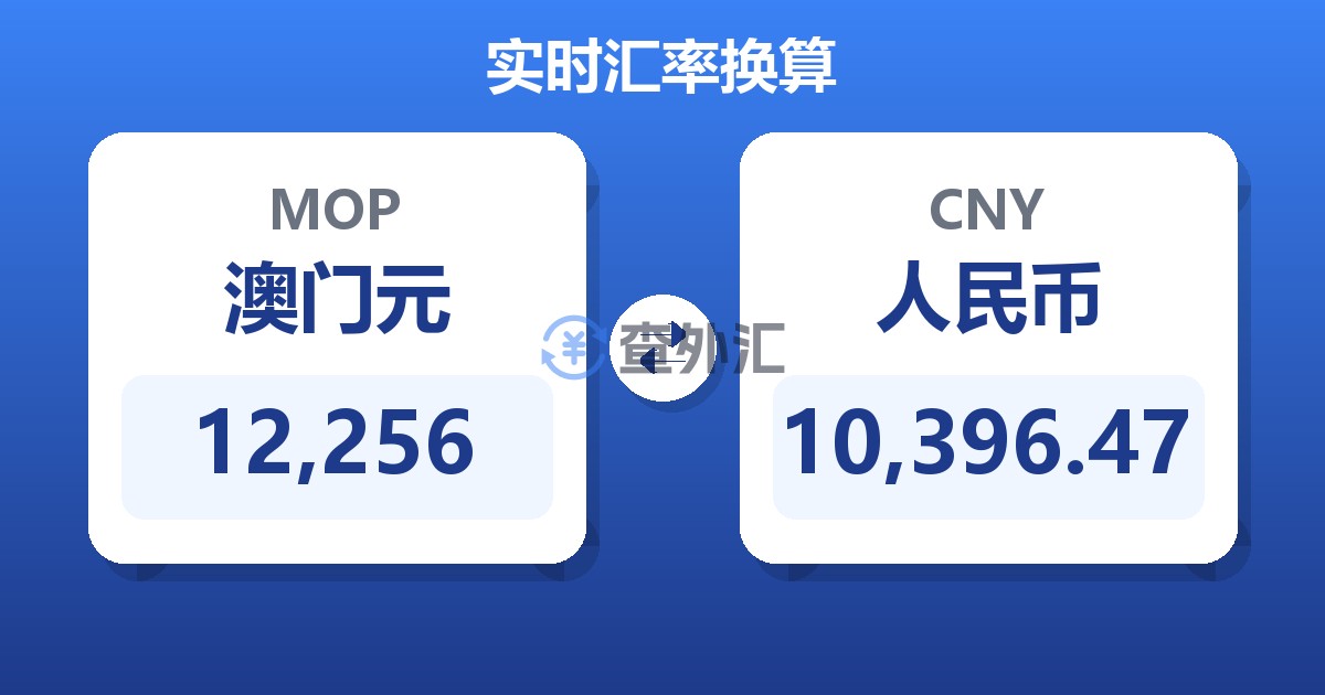 12,256澳门元兑人民币