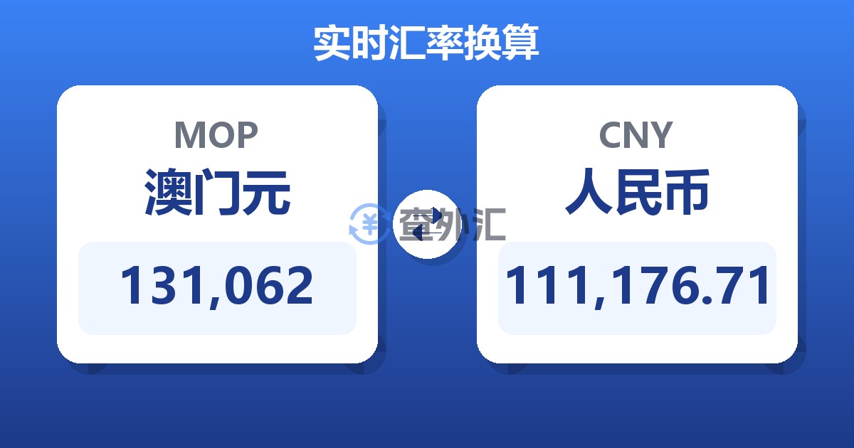 131,062澳门元兑人民币