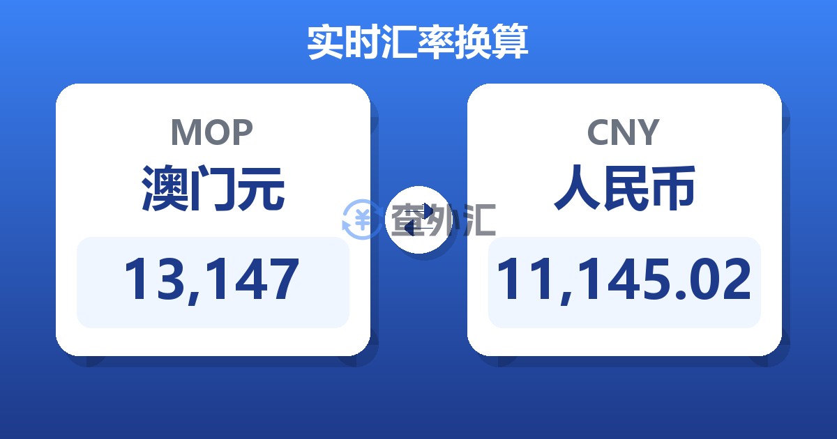 13,147澳门元兑人民币