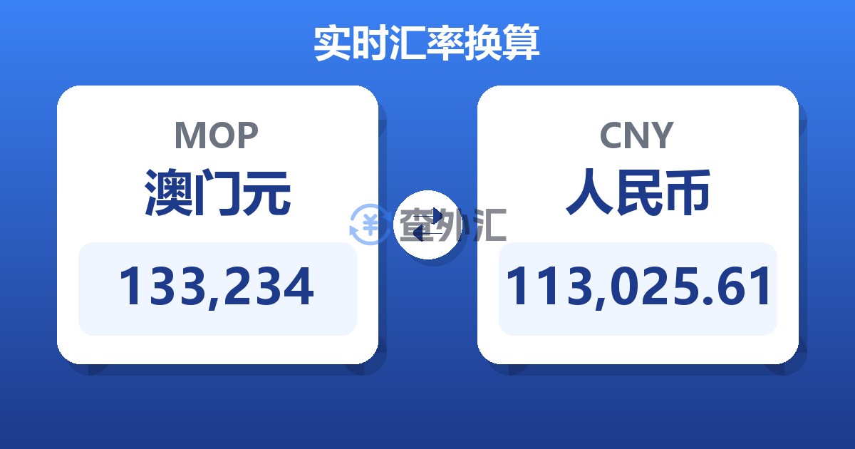 133,234澳门元兑人民币
