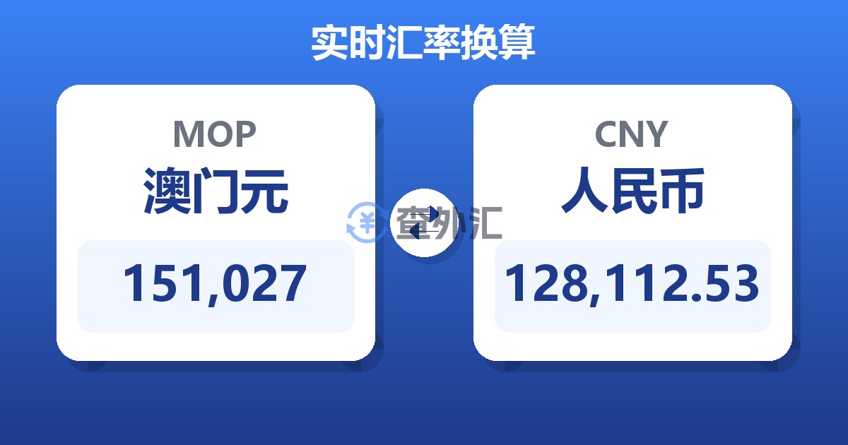 151,027澳门元兑人民币