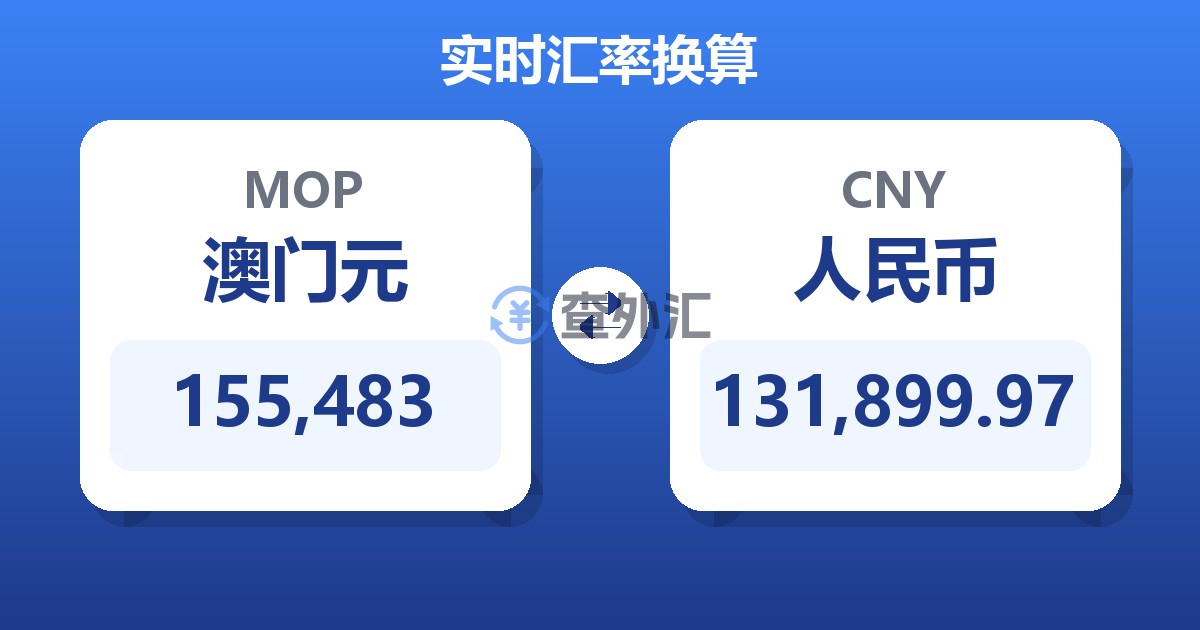 155,483澳门元兑人民币