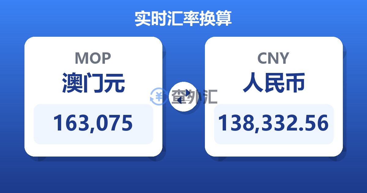 163,075澳门元兑人民币