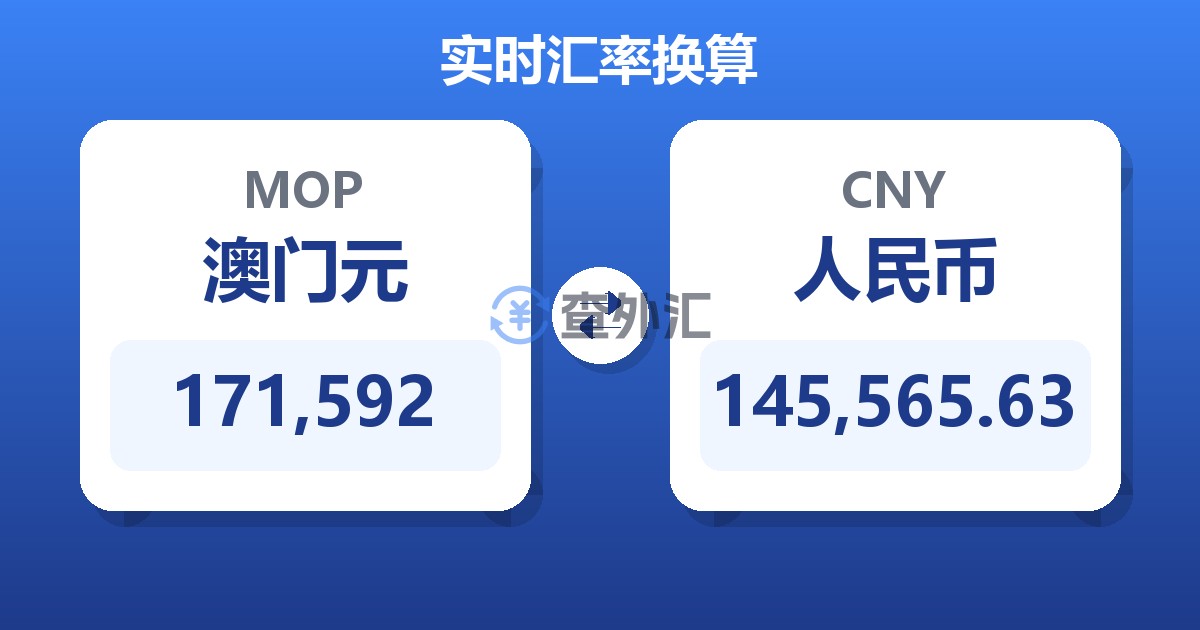 171,592澳门元兑人民币