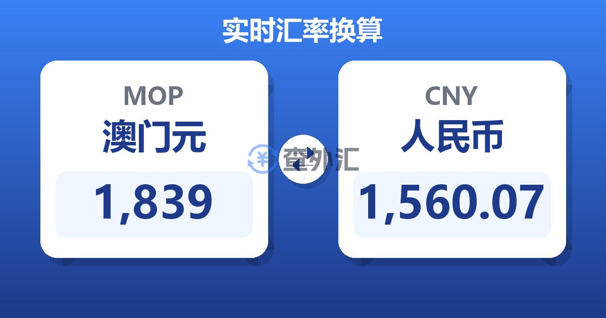 1,839澳门元兑人民币