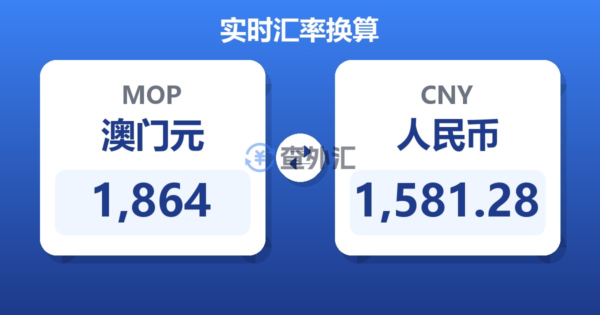 1,864澳门元兑人民币