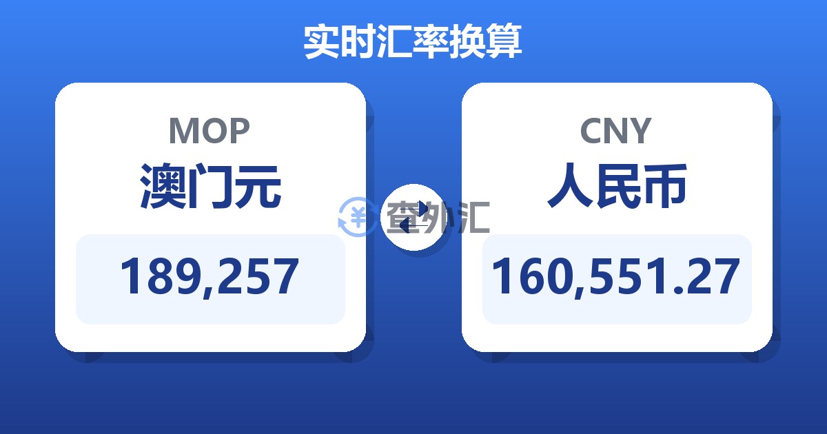 189,257澳门元兑人民币