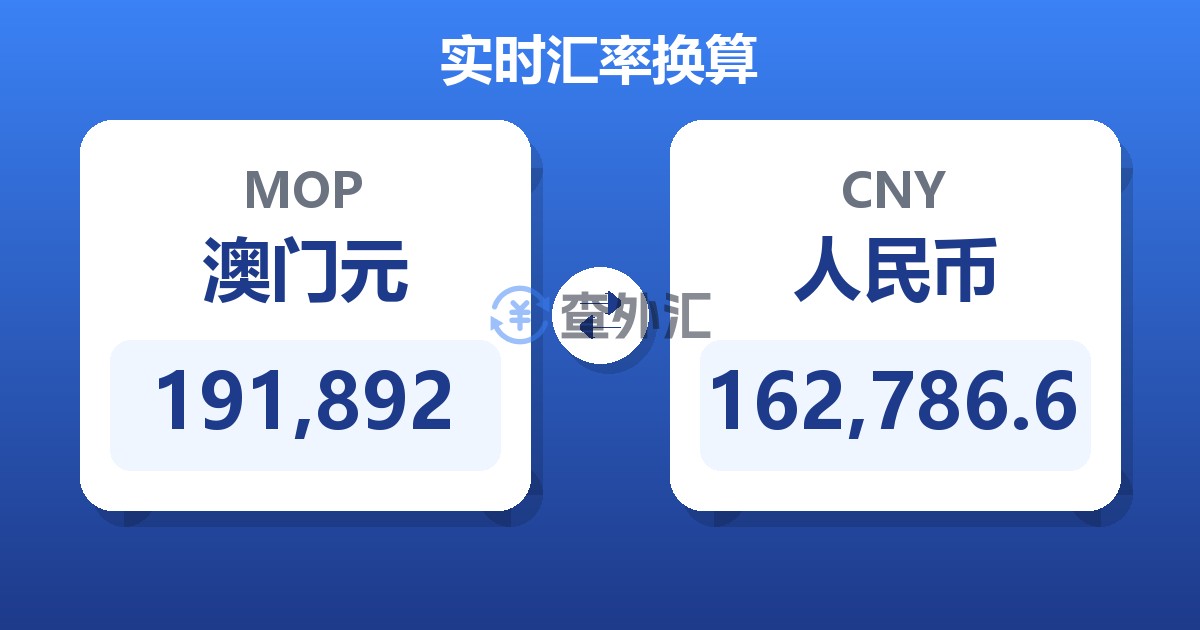 191,892澳门元兑人民币
