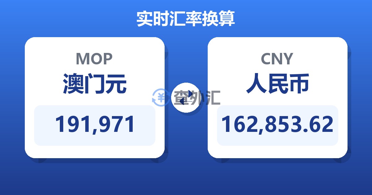 191,971澳门元兑人民币