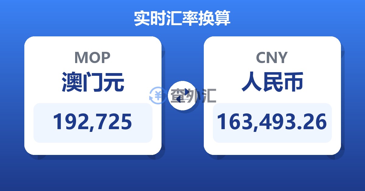 192,725澳门元兑人民币