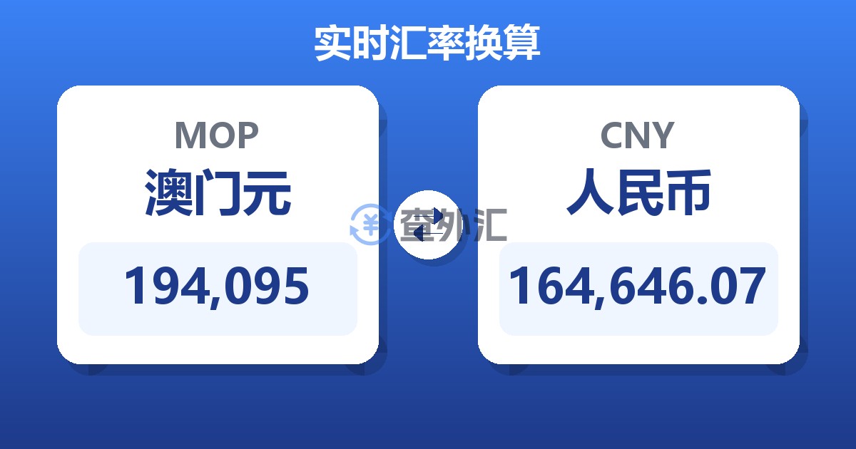 194,095澳门元兑人民币