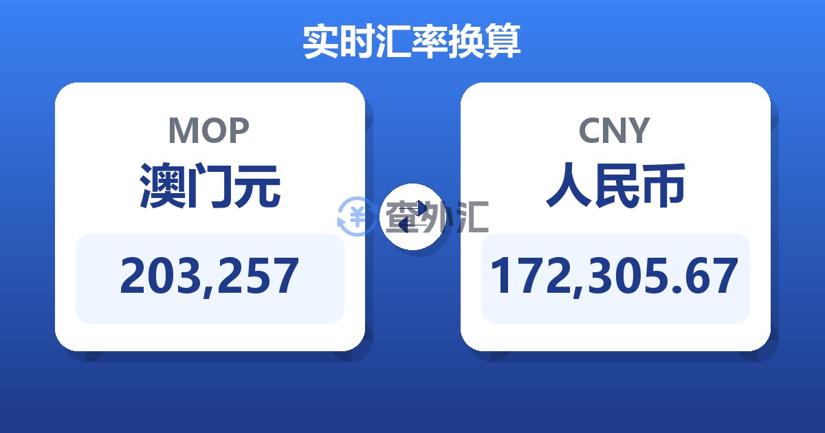203,257澳门元兑人民币