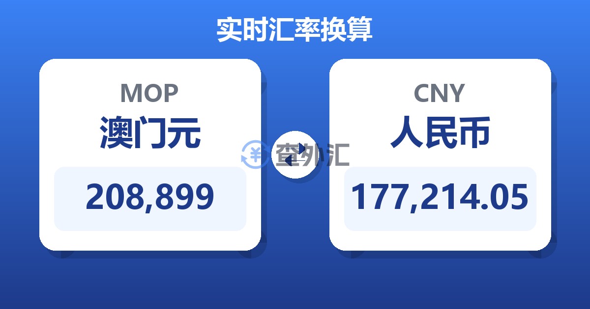 208,899澳门元兑人民币