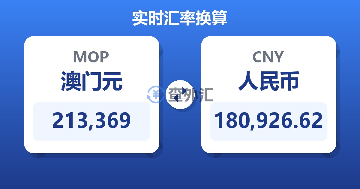 213,369澳门元兑人民币