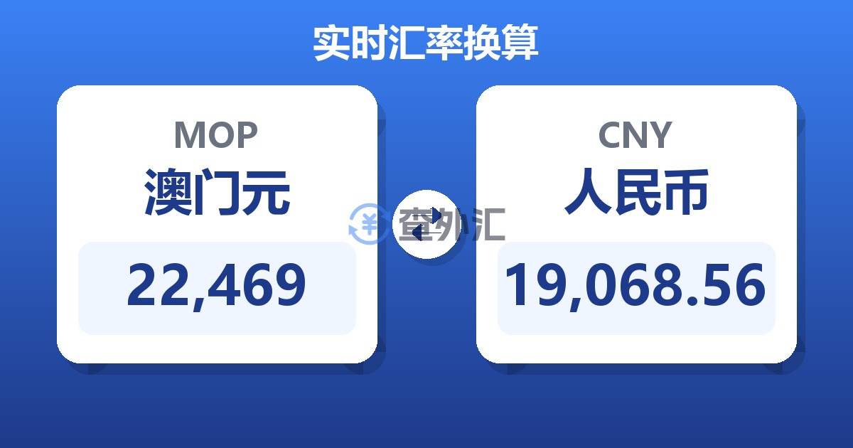 22,469澳门元兑人民币