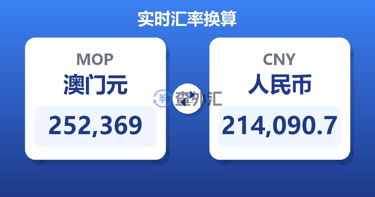 252,369澳门元兑人民币