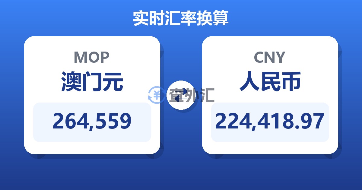 264,559澳门元兑人民币