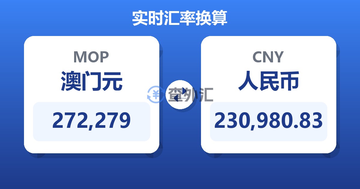 272,279澳门元兑人民币