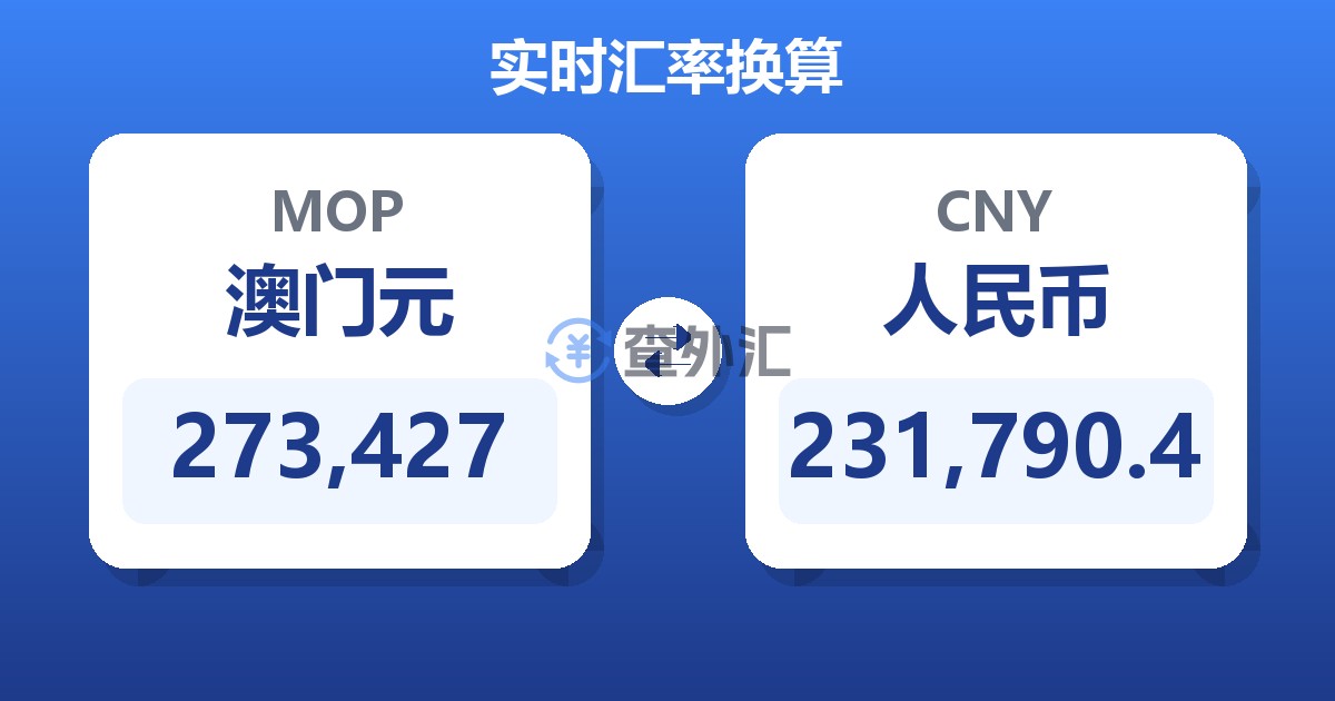 273,427澳门元兑人民币