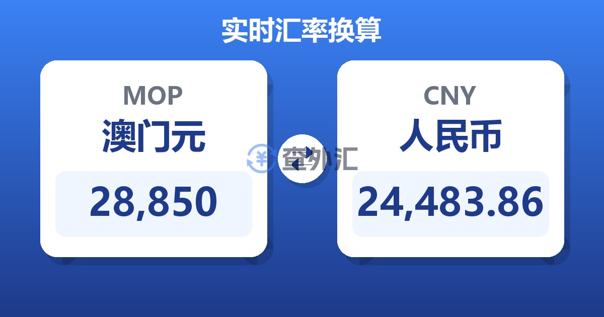 28,850澳门元兑人民币