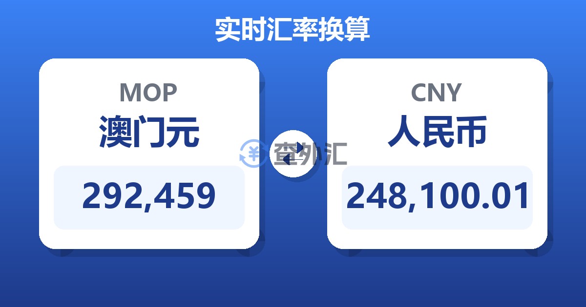 292,459澳门元兑人民币