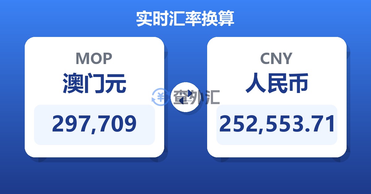 297,709澳门元兑人民币