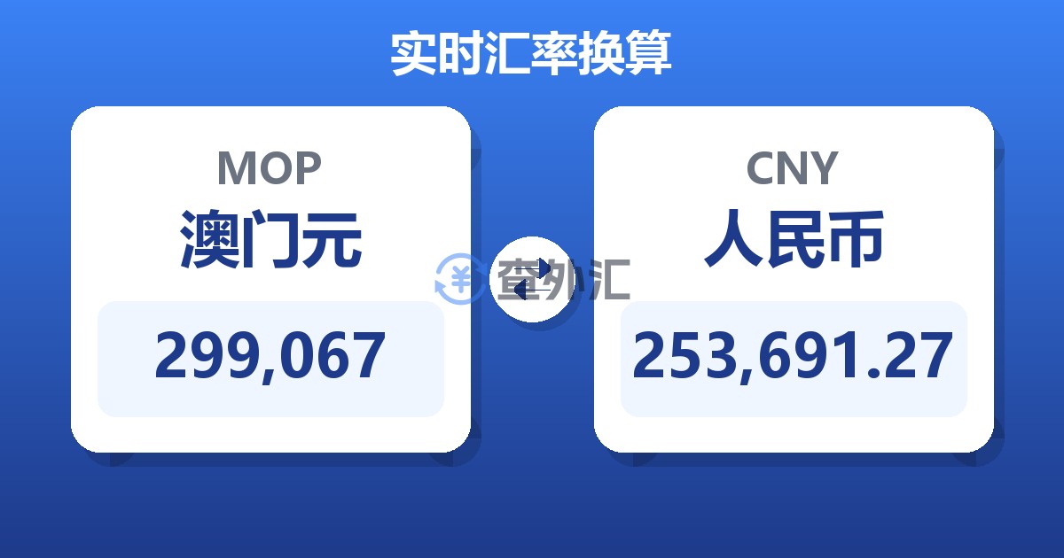 299,067澳门元兑人民币