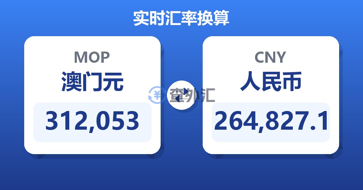 312,053澳门元兑人民币