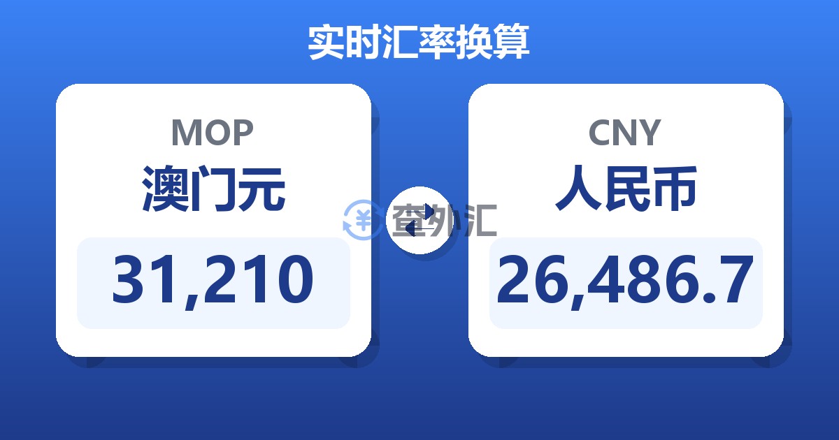 31,210澳门元兑人民币