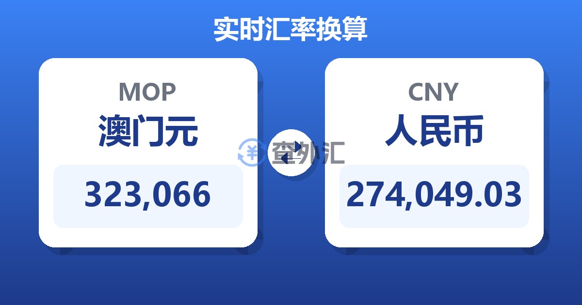 323,066澳门元兑人民币