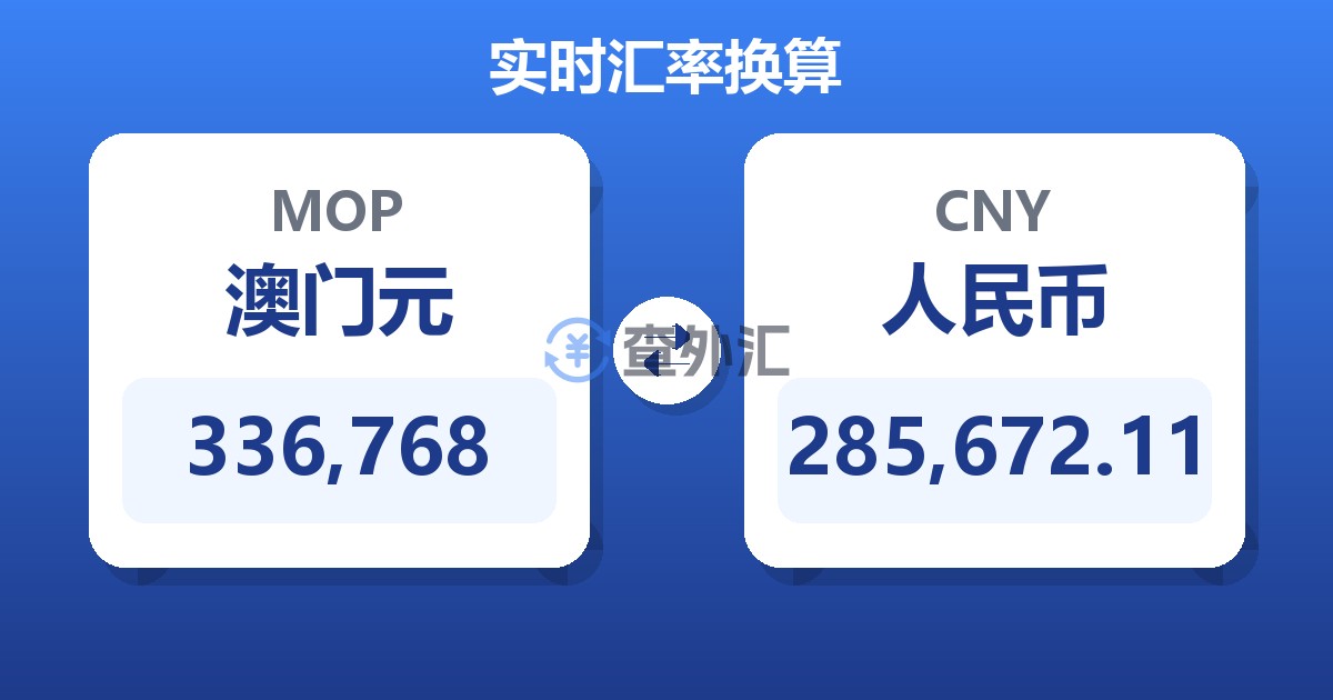 336,768澳门元兑人民币